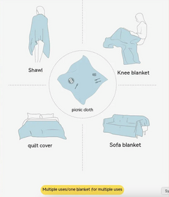 Thick Winter Warm Blanket